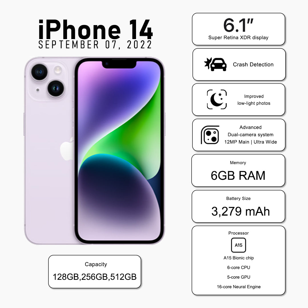 iPhone 14 (Pre-Owned)