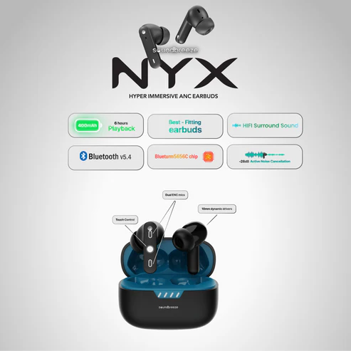 Fon Telinga Bluetooth Tanpa Wayar SEEKEN Soundbreeze ANC