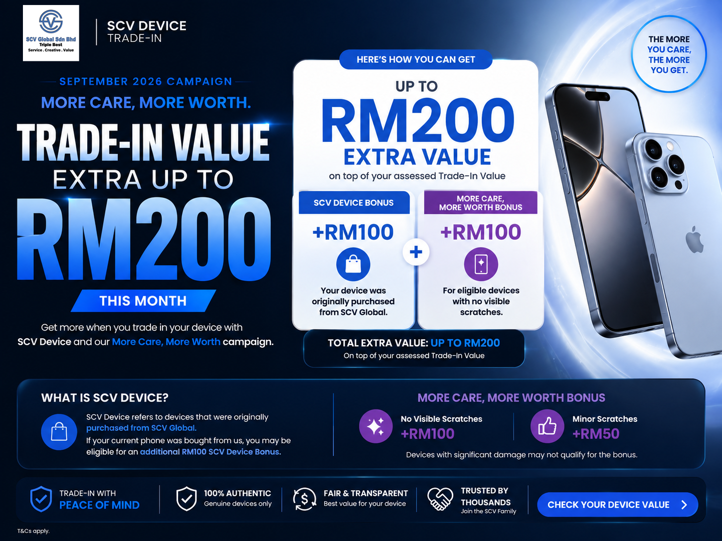 September iPhone Trade-In: Up to RM200 Extra | SCV Global