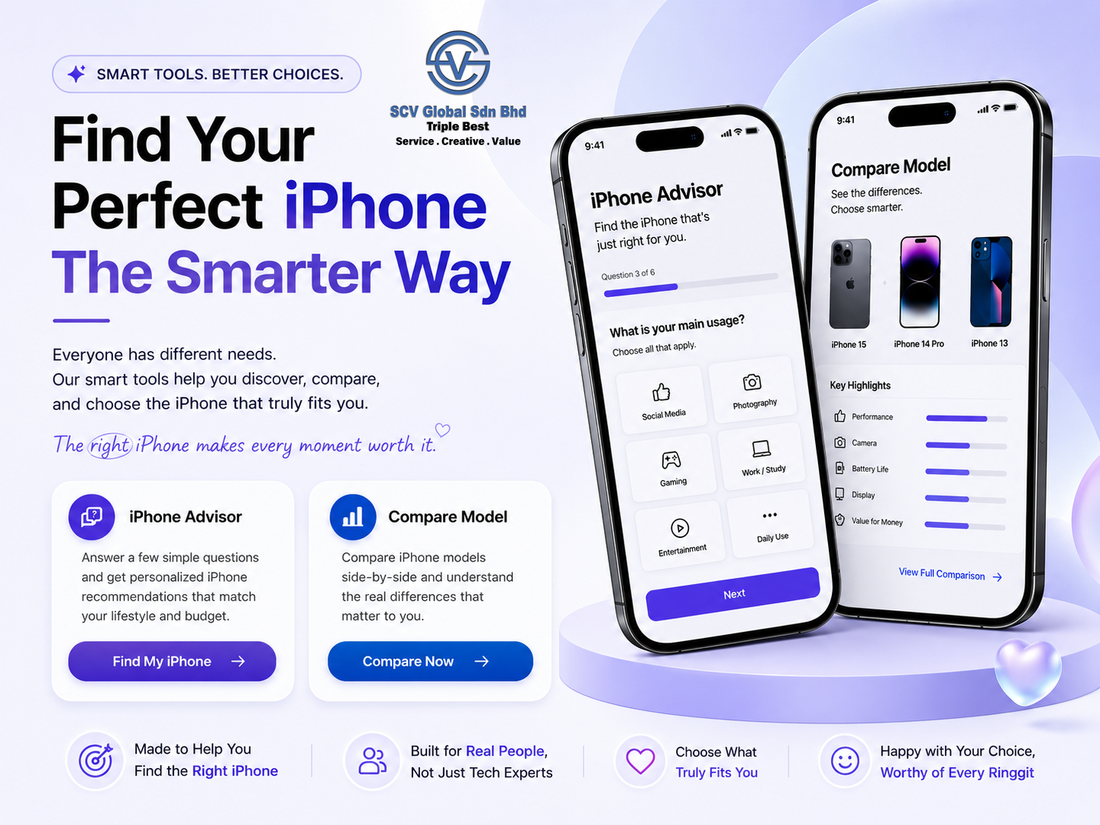 Choose Your Next iPhone With Confidence | Scv Global