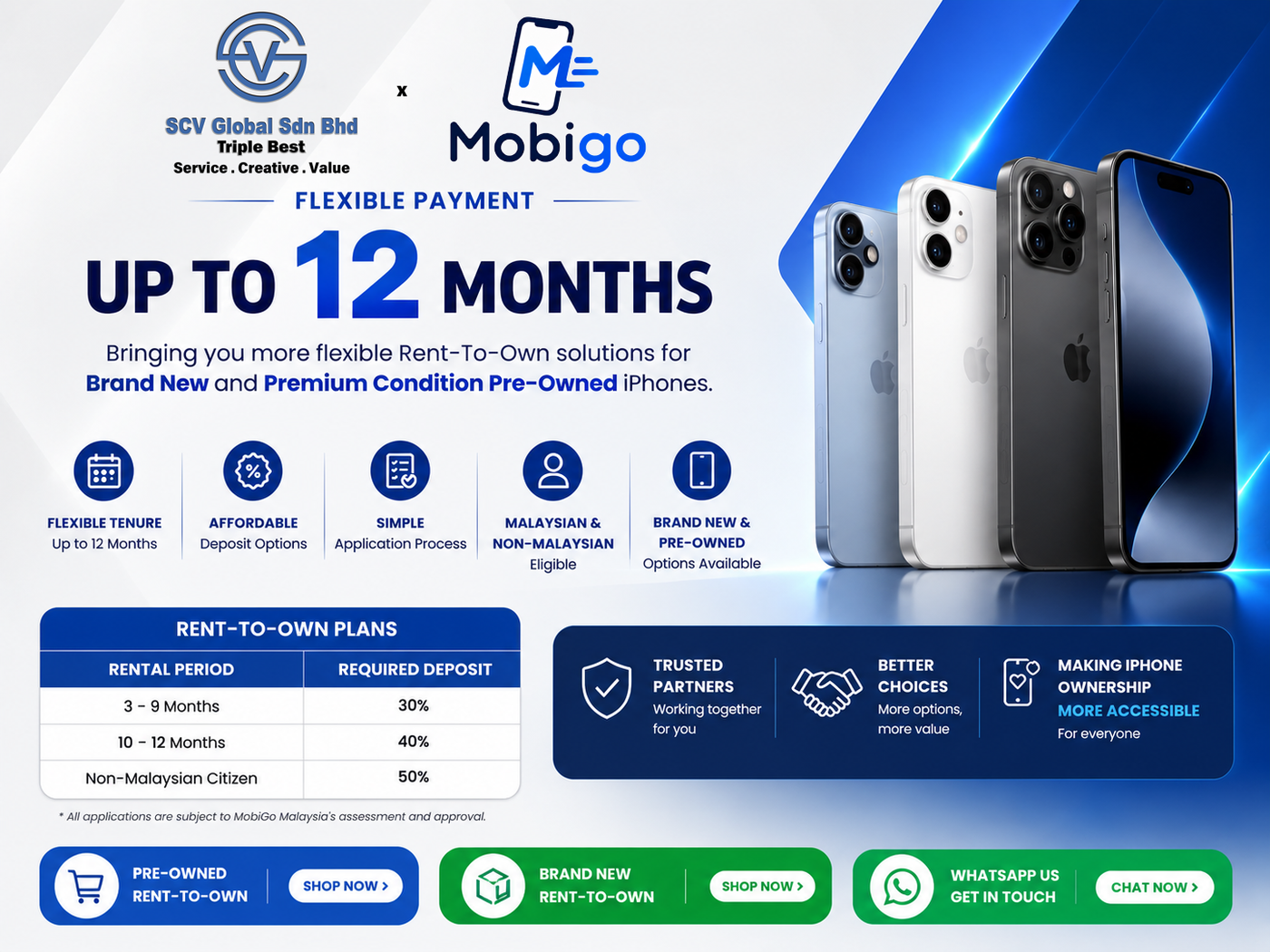 SCV Global x Mobigo | Rent-To-Own iPhone Malaysia | Rent Up To 12 Months | Scv Global