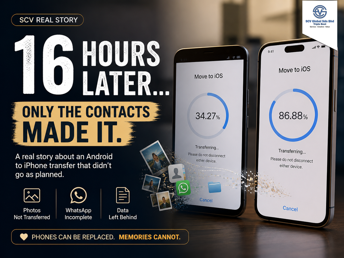 A Real Story | 16 Hours Later... Only the Contacts Made It | Scv Global