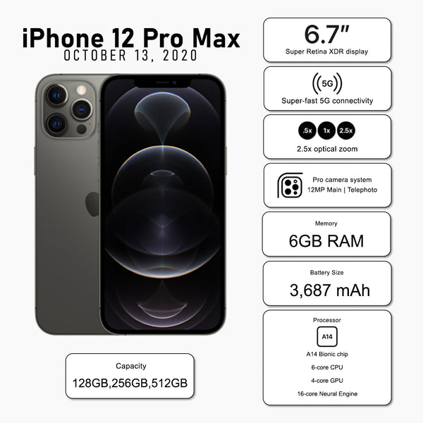 Shocking Sales - iPhone 12 Pro Max 128GB (Pre-Owned) - Limited 1 Unit