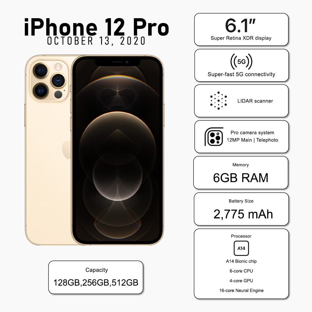 iPhone 12 Pro (Pre-Owned) - Scv Global