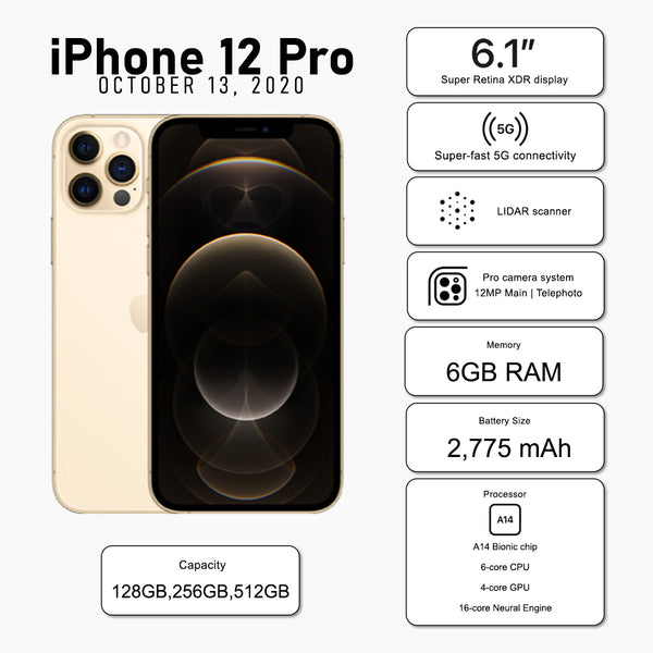 iPhone 12 Pro (Ke-2 Digunakan)