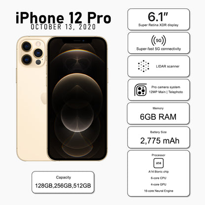 Shocking Sales - iPhone 12 Pro 128GB (Pre-Owned) - Limited 1 Unit