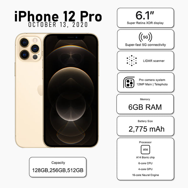 iPhone 12 Pro (Pre-Owned) - Instalment Plan