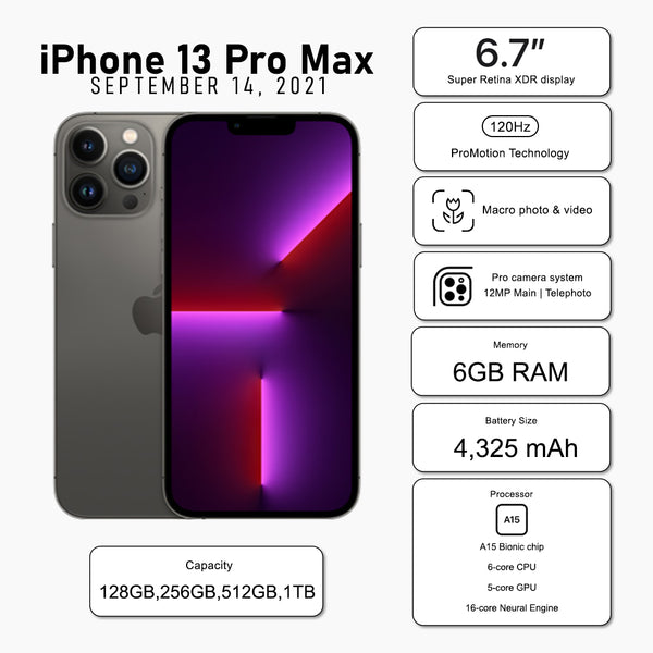 Shocking Sales - iPhone 13 Pro Max 128GB (Pre-Owned) - Limited 1 Unit