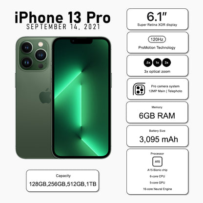 Shocking Sales - iPhone 13 Pro 128GB (Pre-Owned) - Limited 1 Unit