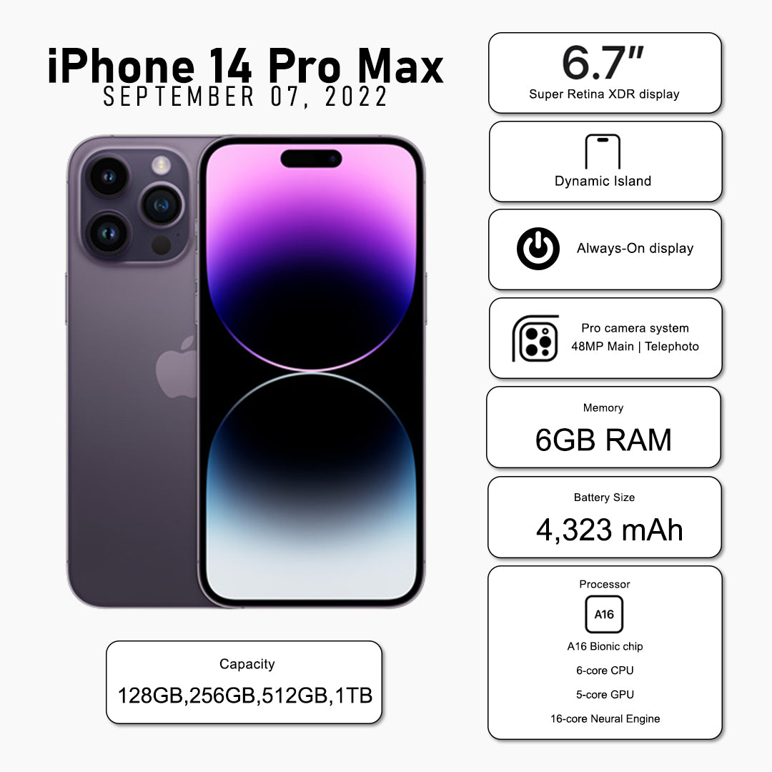 iPhone 14 Pro Max（二手）