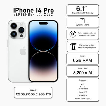 iPhone 14 Pro (Pre-Owned) - Scv Global