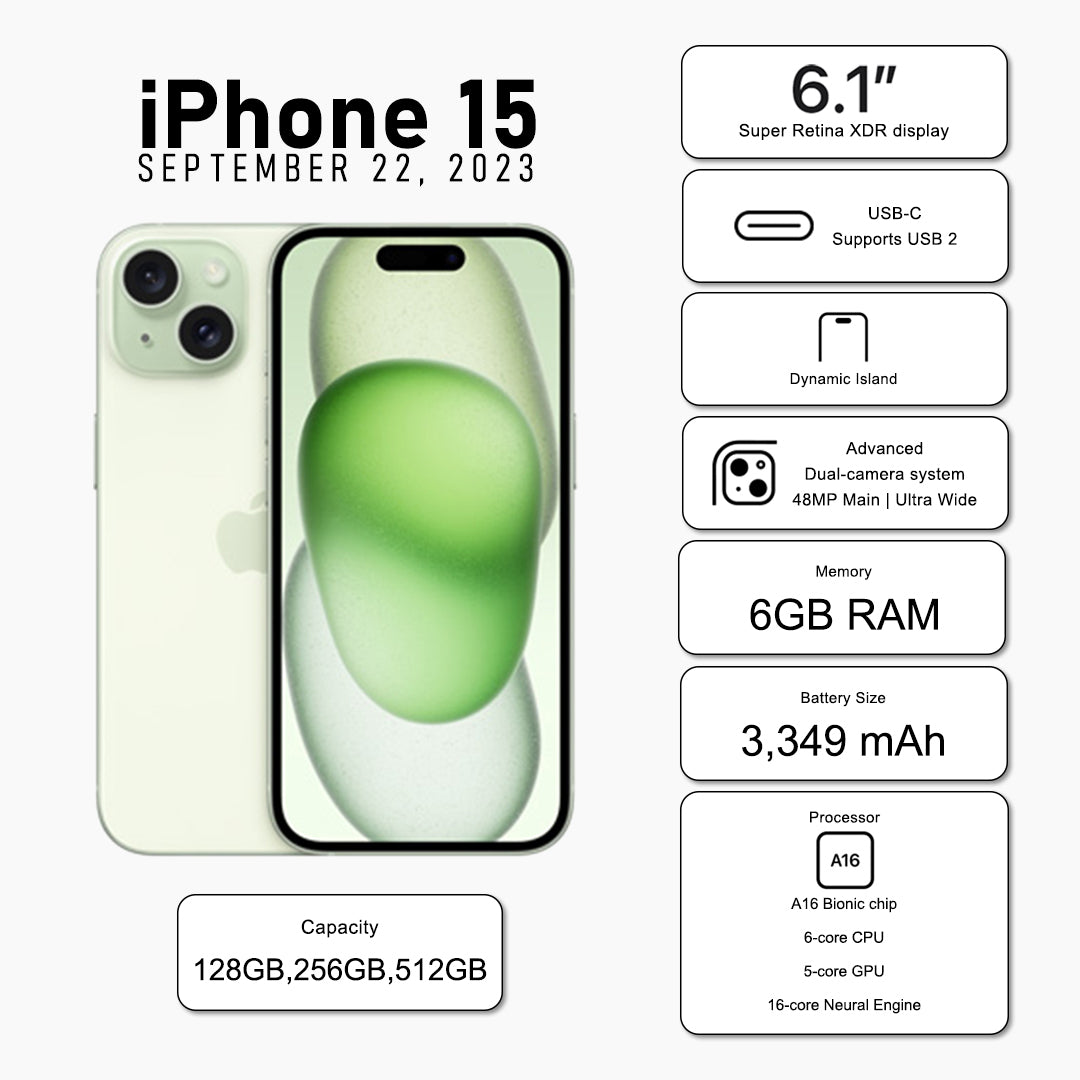 iPhone 15 (New Set) - Scv Global