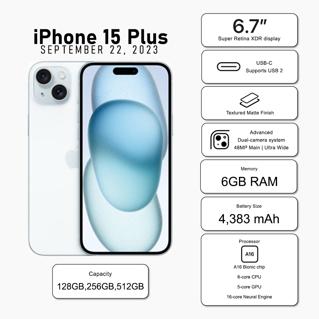 iPhone 15 Plus (New Set) - Scv Global