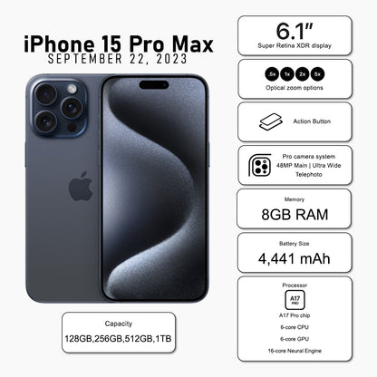 iPhone 15 Pro Max (New Set) - Scv Global