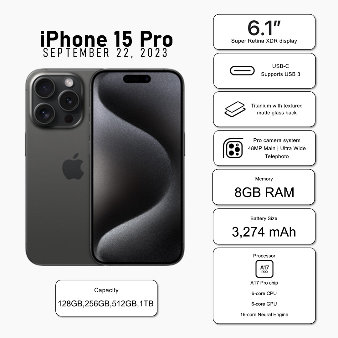 iPhone 15 Pro (New Set) - Scv Global