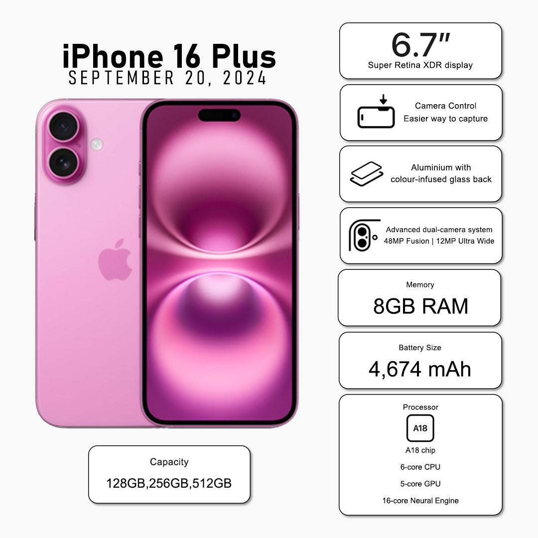 iPhone 16 Plus (New Set)