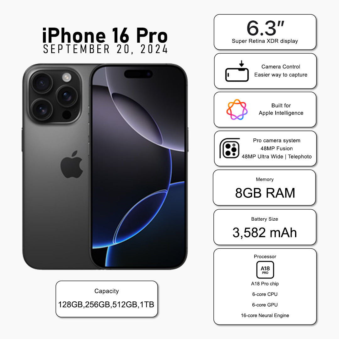 iPhone 16 Pro (New Set)