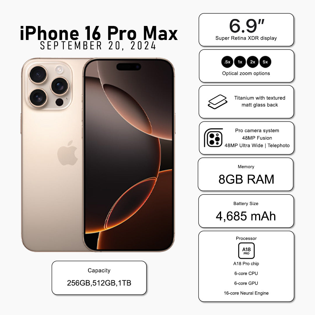 iPhone 16 Pro Max (New Set)