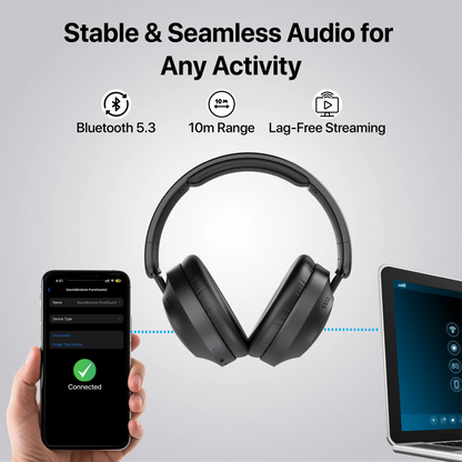 Fon Telinga SEEKEN Soundbreeze BLISS 