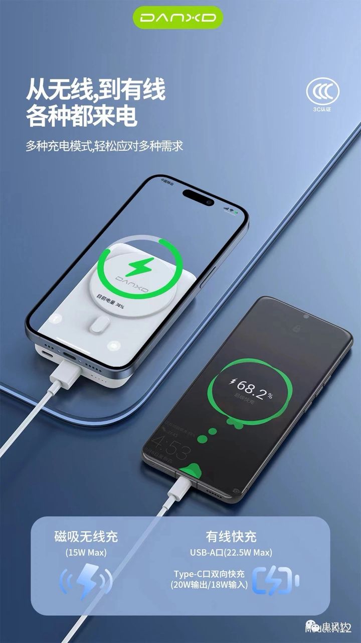 (Danxd) Magnetic Wireless Fast Charge Mobile Power Bank 10000 mAh