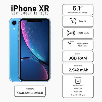 Shocking Sales - iPhone XR 64GB (Pre-Owned) - Limited 1 Unit