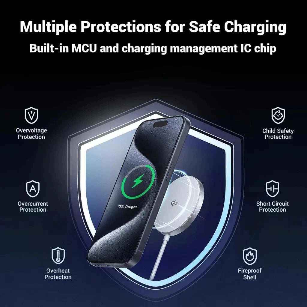 UGREEN QI2 15W WIRELESS MAGNETIC CHARGER WITH FAST CHARGING / MAGNETIC / ANTI SLIP - WHITE