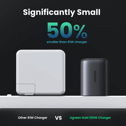 Pengecas Dinding Pantas UGREEN GaN 100W 2C UK Hitam 