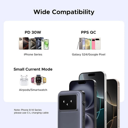 UGREEN Uno Power Bank Built In USB C Cable 10 000mAh 30W Fast Charging Battery Pack TFT Display Powerbank