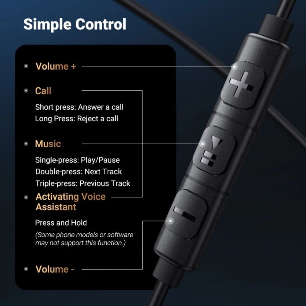 UGREEN In-Ear Earphones with USB-C Connector