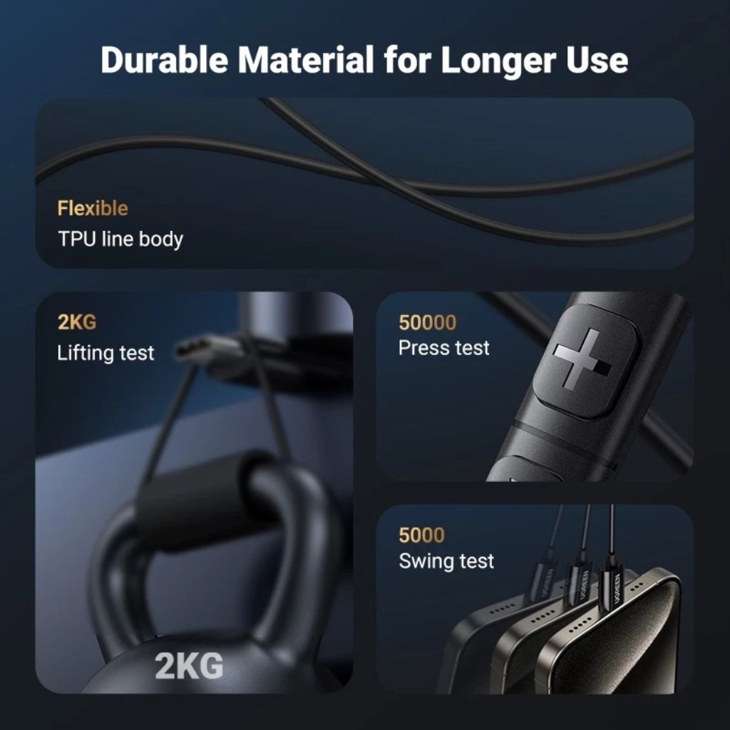 UGREEN In-Ear Earphones with USB-C Connector
